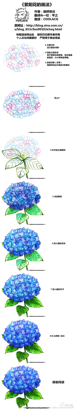 红夜蛰居采集到PS技巧