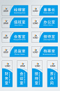 科技门牌