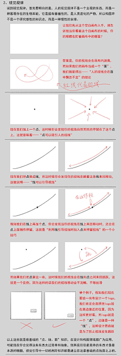 一只向阳蛙wa采集到教程