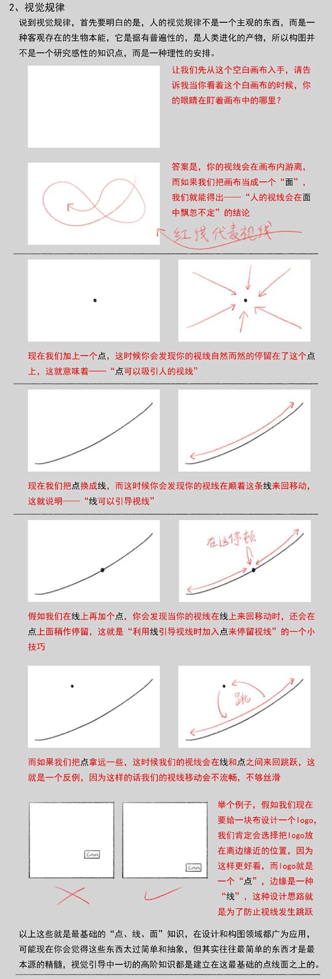 「绘画教程」4个要点带你搞定构图中的视觉...