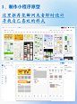 新手小白了解小程序开发流程 - 小红书