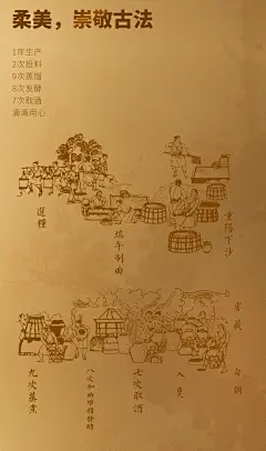 夜郎酱5 53度酱香型白酒500mL 礼盒装宴请送礼 纯粮酿造 贵州十大酱酒 53度 500mL 6瓶【图片 价格 品牌 报价】-京东