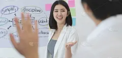 亚洲女商人正以现代白色设计的室内办公室为目标目标实现董事会和团队同事的业务洽谈会议提供利润增长和战略
