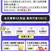采集图片