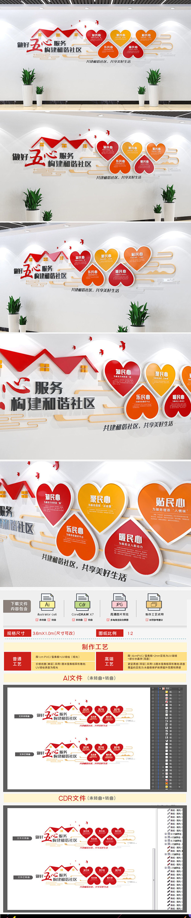 做好五心服务构建和谐社区文化墙社区街道文...