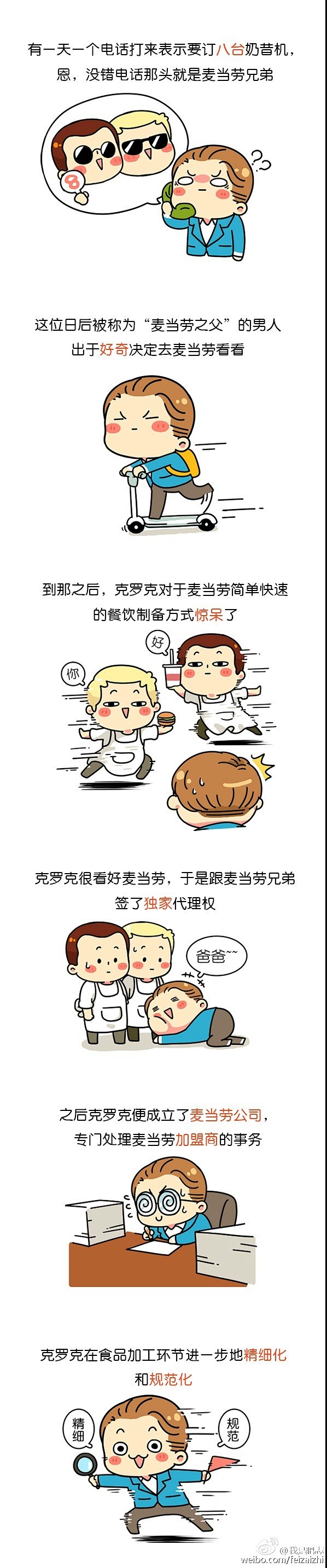 我是肥志的微博_微博