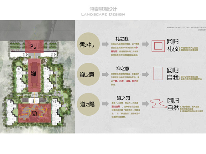 新中式新亚洲风格售楼部住宅展示区景观设计...
