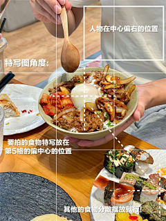 77痕迹采集到干货