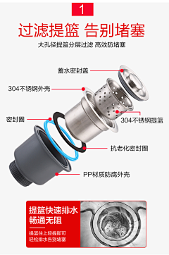 想睡午觉采集到下水卖点