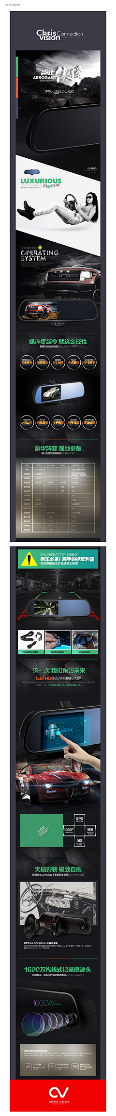 designer东辉采集到designer东辉(电商)