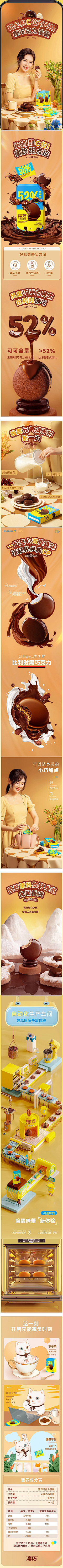 _彭于晏采集到创意详情