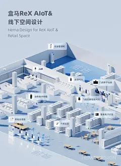 智能硬件｜盒马设计，让零售门店温暖有Ai
