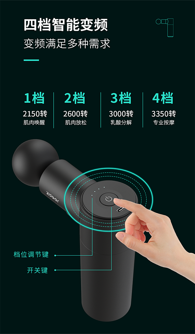 【海泉推荐】左点筋膜枪按摩器肩部颈椎腰部...