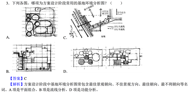 2-2014-003
考点：公建功能