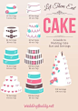 These Diagrams Are Everything You Need To Plan Your Wedding