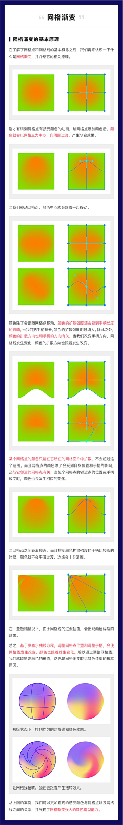 别太卷了采集到教程