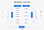 架构图1
