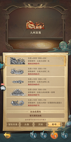 疯癫杂货摊采集到C-称号