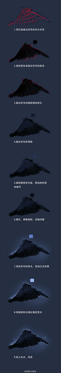 对对对都对采集到CG教程