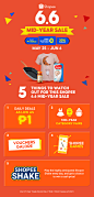 Shopee 6.6 Mid-Year Sale: 5 Exciting Things to Watch Out For
