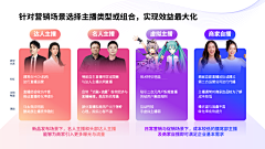 也羊达达采集到工作_PPT