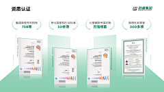 界白采集到PPT-荣誉