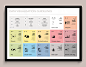 Data Visualisation Elements Table