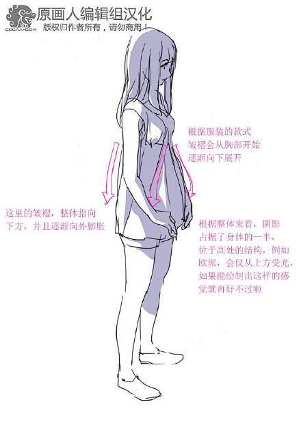 #绘画教程分享# 【汉化】有关衣皱褶、光...
