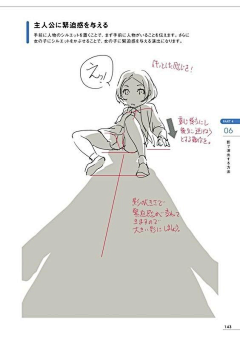 绘月初采集到打光