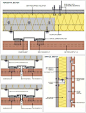 建筑设计细部分析图集丨建筑结构剖面分析/安装方式施工图例/剖面大样分析图