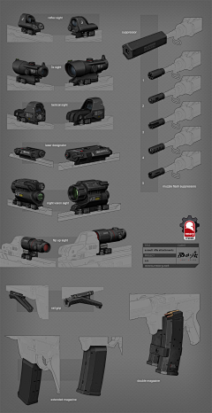 1502孙海涛采集到Weapon parts