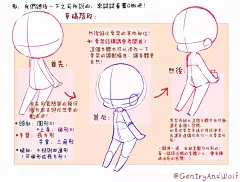 【绘画教程】Q版人物的结构、比例以及细节要点（Q版控专属）
