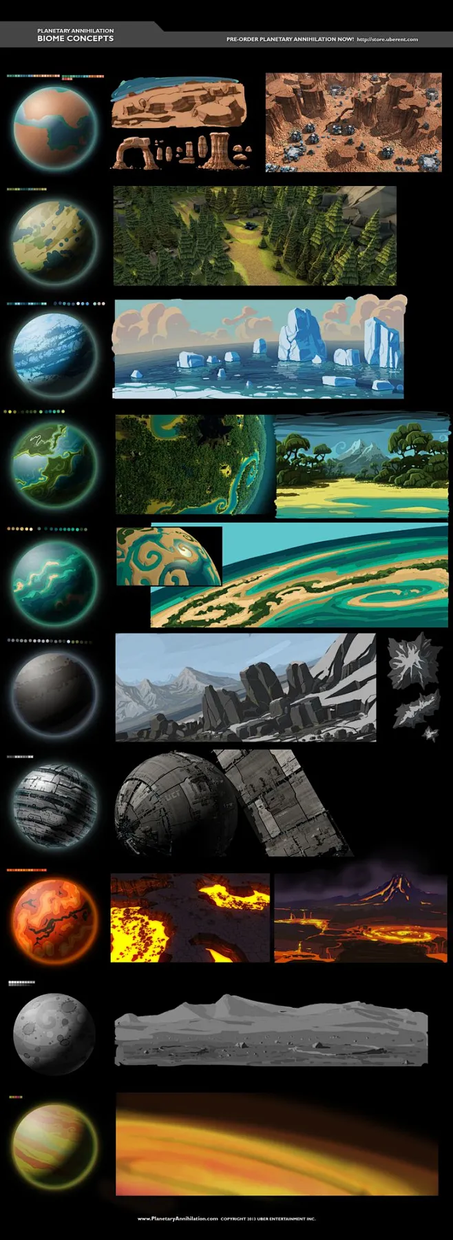 Great reference for Environment 