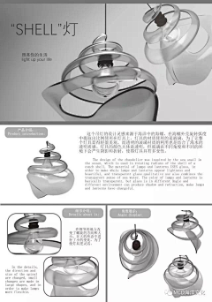 SSCV6d1L采集到排版