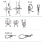 水手结1-3固定绳结

将绳索一端直接固定在自然物体上的结绳方法