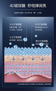 句点子创意采集到未分类