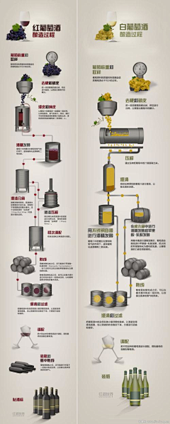 Charonoy采集到展馆