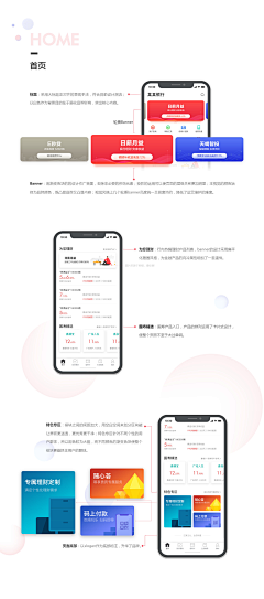 何须自叹自艾呢采集到移动端 ui app 界面