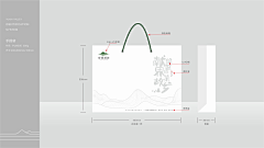 、、小青春采集到校园文化景观导视