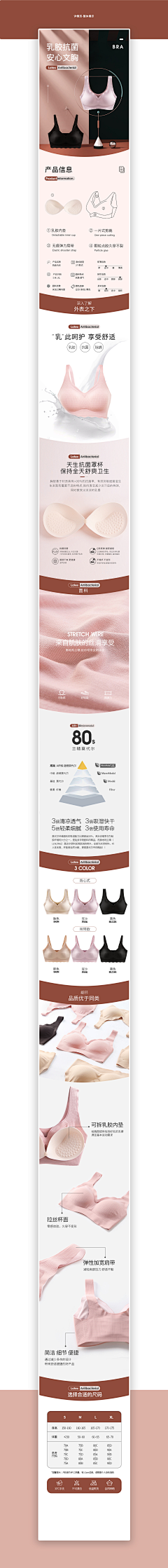 ADRM5采集到详情页