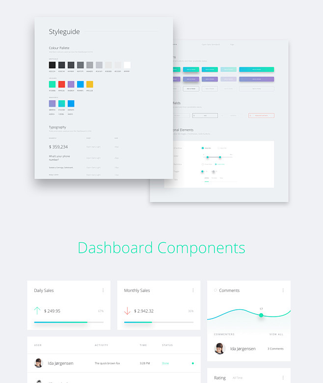 Datta - Dashboard UI...