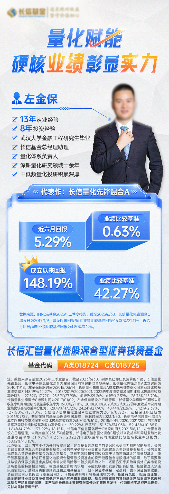 蓝色基金人物海报