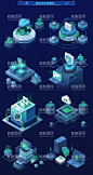 科技感立体图标2.5d  - 源文件下载【酷图网】UI设计,icon,科技,图标,2.5d,创意,