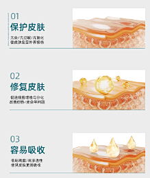 清水ing采集到材质