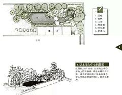 楠♂采集到手绘