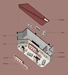 弹性设计工作室,弹性设计,Tens Atelier,山崎面包,面包店设计案例,咖啡店设计,Yamazaki Bakery,上海久光中心,上海面包店设计