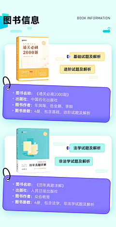 --Rainy--采集到运营长图