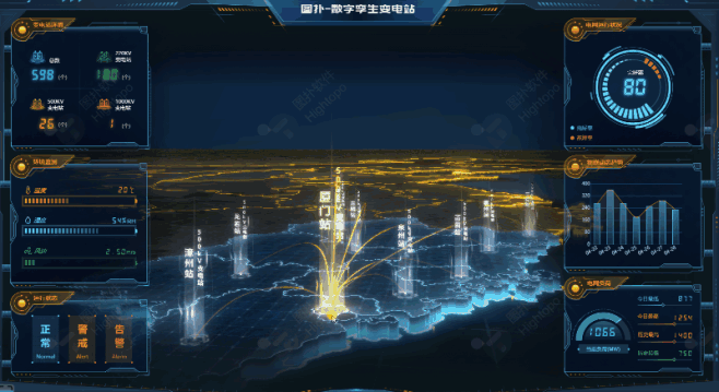 Tob Design - 超实用B端及可...