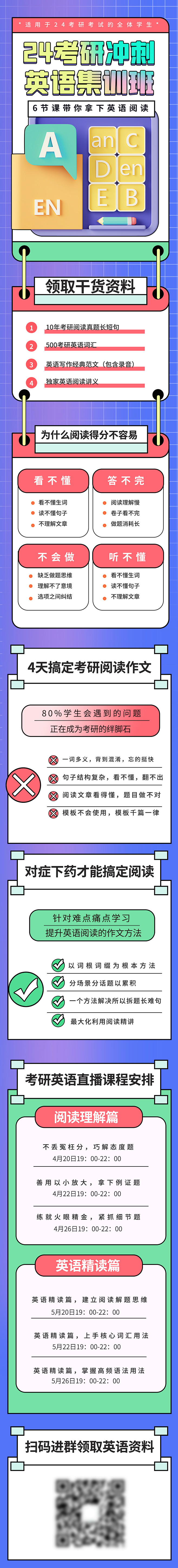 考研英语备考攻略长图海报-源文件