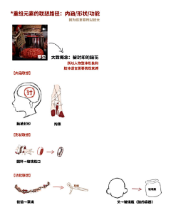 冬暮已至采集到教程